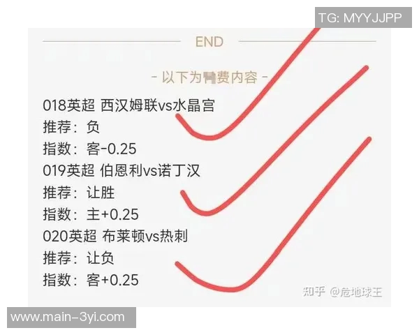 曼联近期状态回暖豪取4胜英超仅次于阿森纳的表现引关注 曼联近期状态回暖豪取4胜英超仅次于阿森纳的表现引关注