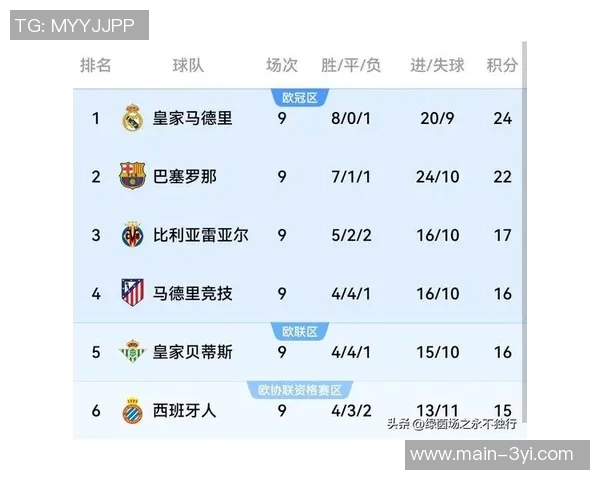 西超杯半决赛定于明年1月8日和9日举行决赛时间安排在1月12日